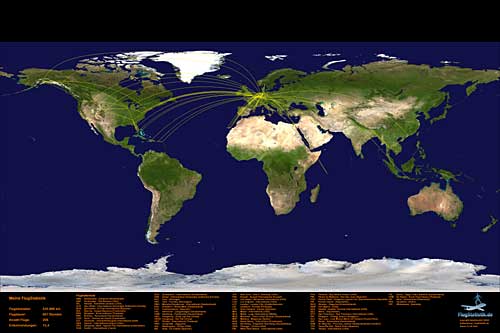 Statistik-Poster: FlugStatistik BASIC