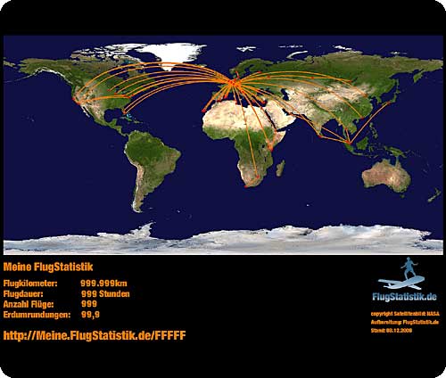 Mousepads: FlugStatistik Mousepad