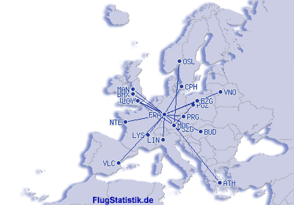 Europakarte