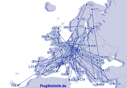 Europakarte
