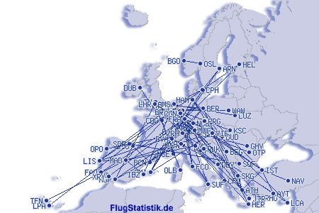 Europakarte