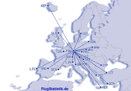 Europakarte