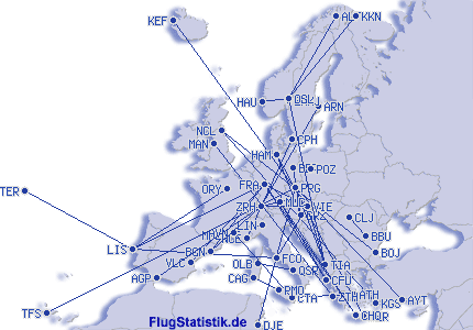 Europakarte