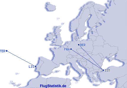 Europakarte