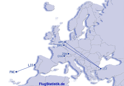 Europakarte
