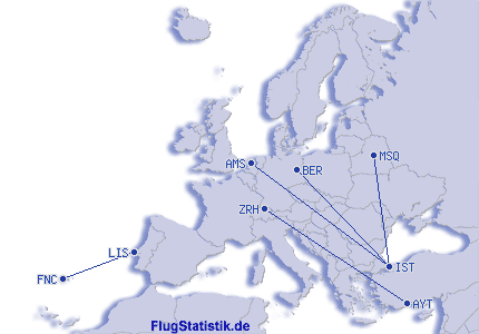 Europakarte