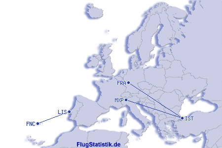 Europakarte