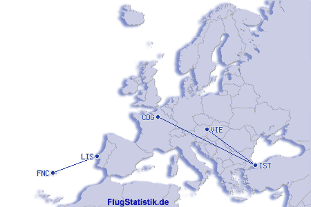 Europakarte