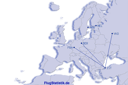 Europakarte