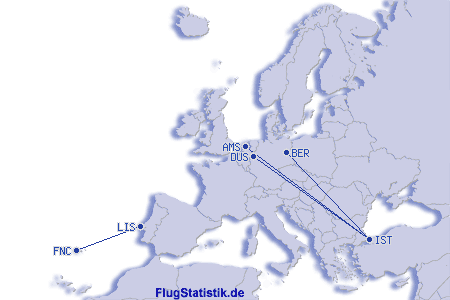 Europakarte