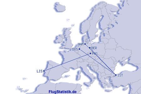 Europakarte