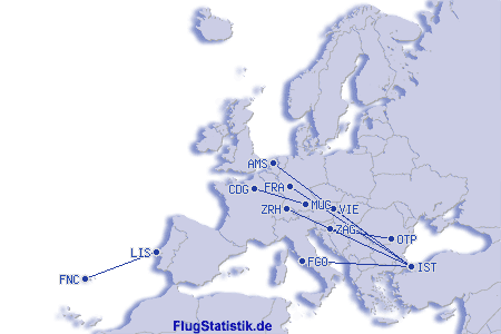 Europakarte