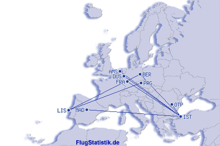 Europakarte
