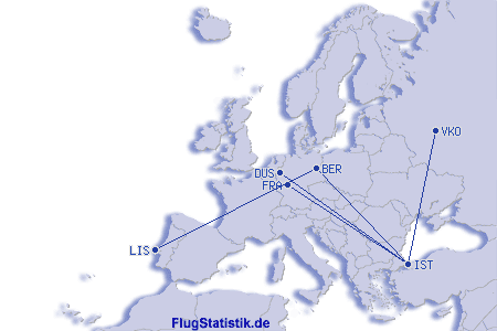 Europakarte