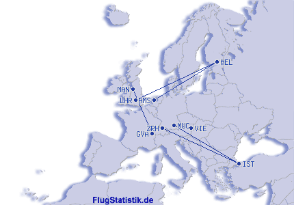 Europakarte