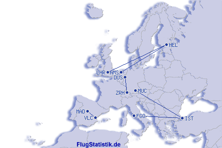 Europakarte