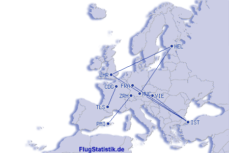 Europakarte