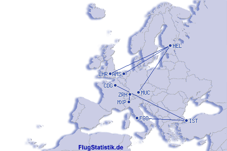 Europakarte