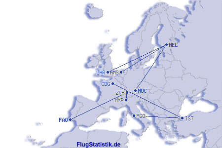 Europakarte