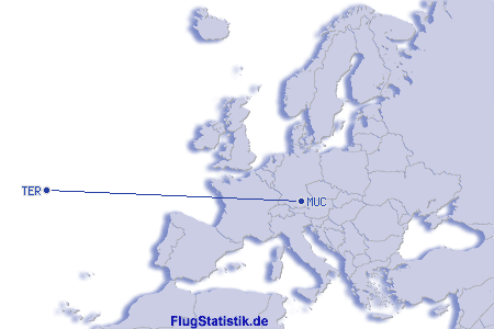Europakarte