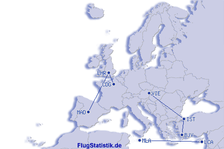 Europakarte